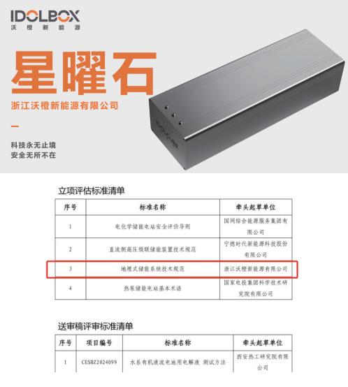 全國首個(gè)地埋式儲(chǔ)能項(xiàng)目落地，沃橙新能源開啟儲(chǔ)能3.0時(shí)代，重新定義儲(chǔ)能安全！