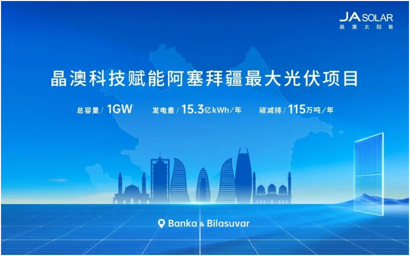 阿塞拜疆1GW“超級工程”合作落地！晶澳科技再度攜手Masdar