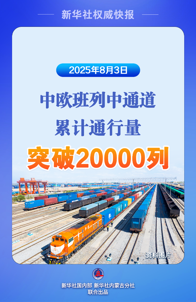中歐班列中通道累計(jì)通行量突破20000列 彰顯國(guó)際貿(mào)易新活力